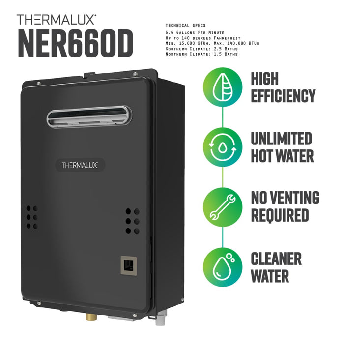 Thermalux (Noritz) - 140,000 BTU - 6.2-GPM - 11.1-GPM - Outdoor Natural Gas Tankless Water Heater