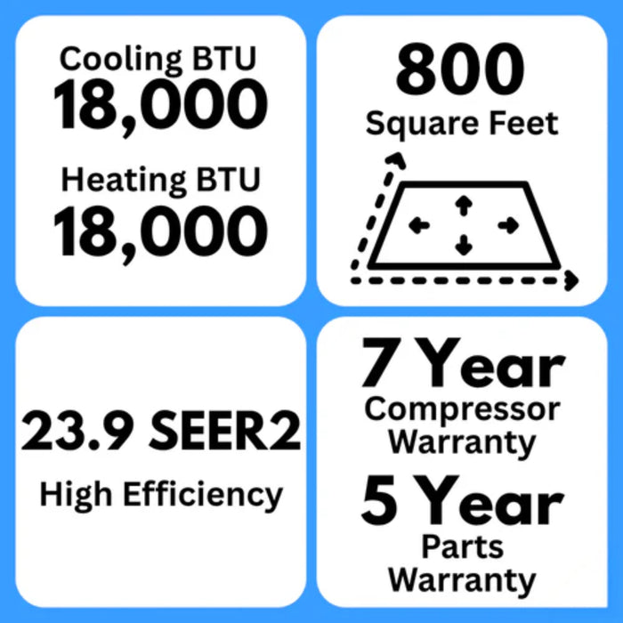 MRCOOL - DIY 5th Gen - 18,000 BTU 2-Zone Ductless Mini Split AC and Heat Pump with Ceiling Cassettes - 24 SEER (6K + 12K) - 230V