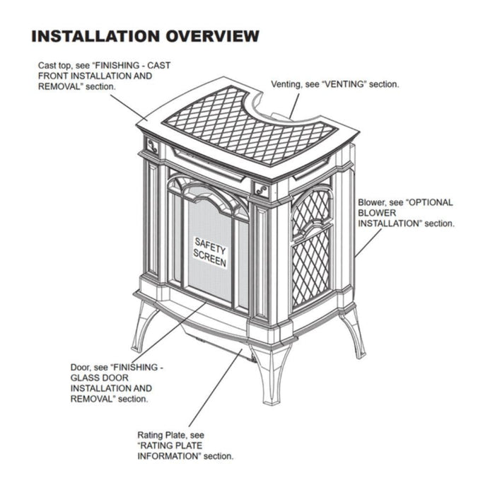 Napoleon - 19" Arlington Direct Vent Cast Iron Gas Stove - 20,000 BTU