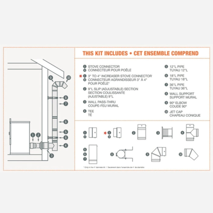 Drolet - 4" Vortex Pellet Vent Ground Floor Kit